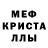 Кетамин ketamine Mercury Hunter
